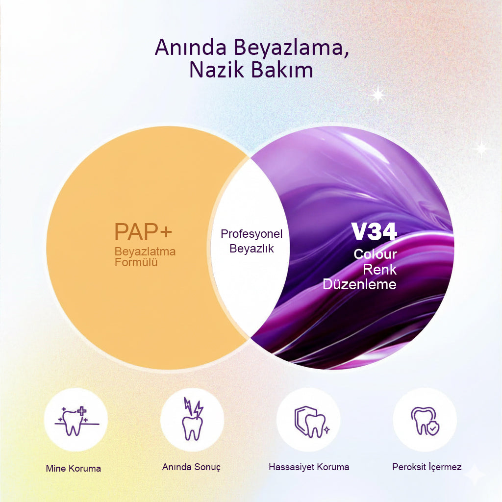 PAP+ Mor Diş Beyazlatma Bandı Nedir? Evde Hızlı ve Hassasiyetsiz Beyazlatmanın Yeni Yolu